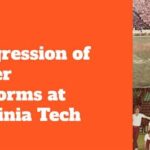 What Makes Virginia Tech Cheerleading a Premier Program?