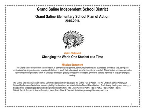 Grand Saline ISD Jobs: Opportunities for Excellence in Education