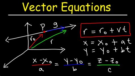 Parametric Equations and Vectors: Unraveling the Essence of Motion