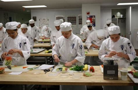 Culinary Institute of America Classes: Embark on a Culinary Journey of Excellence