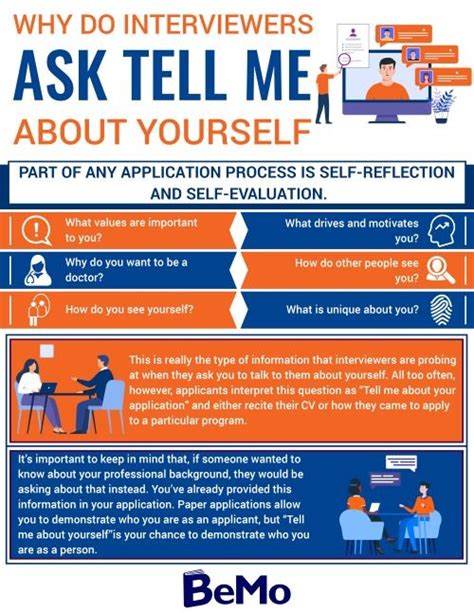 Tell Interview: Med School Is My Top Choice