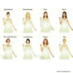 Formal Dresses with Sleeves: A Guide to Elegance and Sophistication Types of Formal Dresses with Sleeves How to Style a Formal Dress with Sleeves Tips for Choosing the Perfect Formal Dress with Sleeves