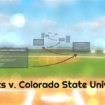 University of Colorado vs. Colorado State University: A Comparative Analysis