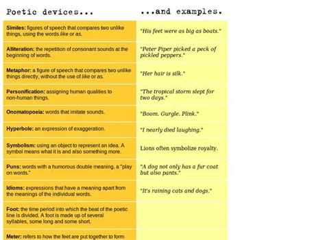 **All About “BT Dubs”: The Meaning, Origin, and Use**