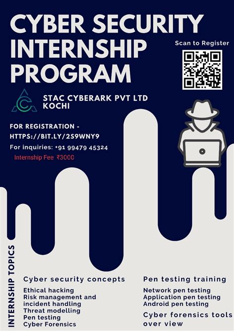 Cyber Security Internships Summer 2024