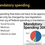 What is the Difference Between Mandatory and Discretionary Spending?