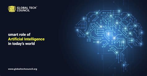 Core Concepts Question of the Day: What Is the Role of Artificial Intelligence (AI) in Modern Society?