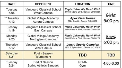 Academic Calendar: Regis University Frequently Asked Questions