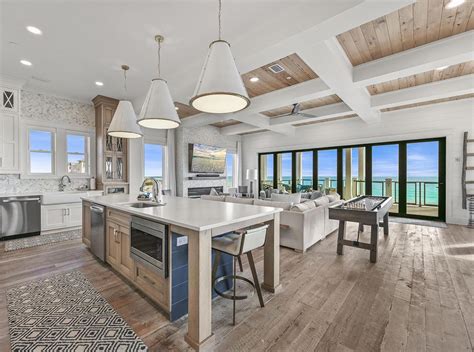 Bayshire Bay City: Unparalleled Luxury and Serenity on the Emerald Coast Introduction Unparalleled Design and Architecture Exceptional Waterfront Amenities Picturesque Setting and Convenient Location Economic Impact on the Region Environmental Sustainability Table 1: Bayshire Bay City Home Sales Statistics Table 2: Bayshire Bay City Amenities Table 3: Bayshire Bay City Economic Impact Table 4: Bayshire Bay City Environmental Practices Tips and Tricks for Enhancing Your Bayshire Bay City Experience How Bayshire Bay City Benefits Residents Conclusion