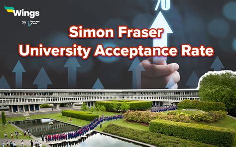 University of Simon Fraser Acceptance Rate: A Comprehensive Guide