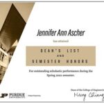 Purdue University Dean’s List: A Mark of Academic Excellence