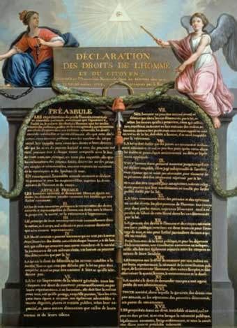 Declaration of the Rights of Man: A Pivotal Document in World History