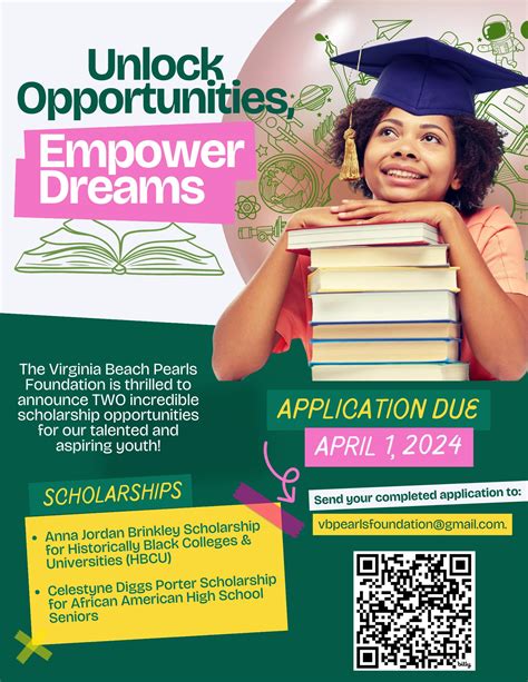 HBCU Free Application Movement: Empowering Students with Affordable Education