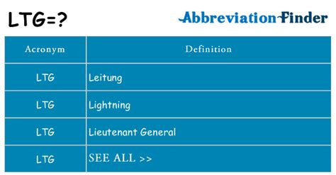 What Does LTG Mean?