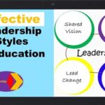 Karen B. Webber: A Pioneer in Educational Leadership Early Life and Education Career Highlights Thought Leadership in Education Impact on the Field of Education Strategies for Effective Educational Leadership: Tips for Educational Leaders: Step-by-Step Approach to Transformational Leadership: Tables: