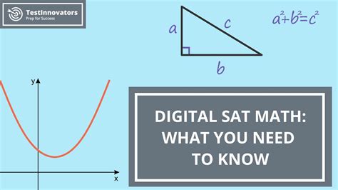 Math Section Concept on Digital SAT: A Comprehensive Guide