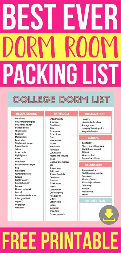 Food to Bring to College: Dorm Room Essentials