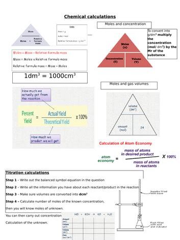 Chem Formula Sheet: Your Comprehensive Helper for Chemical Calculations