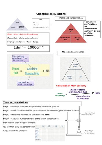 Chem Formula Sheet: Your Comprehensive Helper for Chemical Calculations