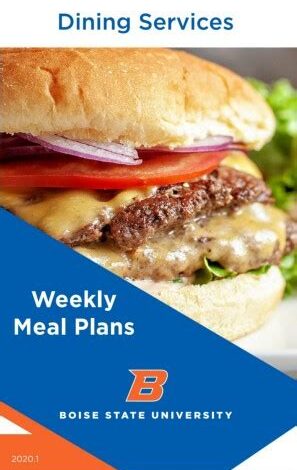 Meal Plans Boise State: A Comprehensive Guide for Broncos