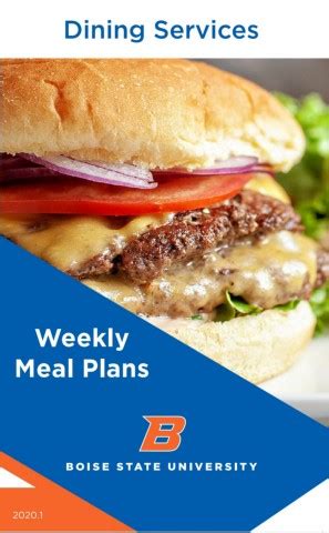 Meal Plans Boise State: A Comprehensive Guide for Broncos