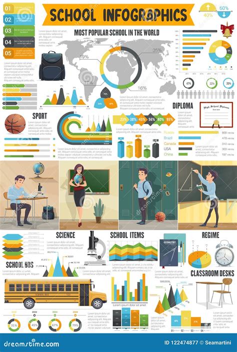 Black of School Infographic: Unveiling the Statistics, Trends, and Solutions Black of School Infographic: Call to Action Tables