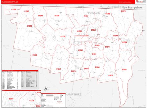 Zip Code for Franklin