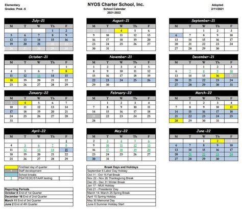 When Are Grades Due at UT Austin?