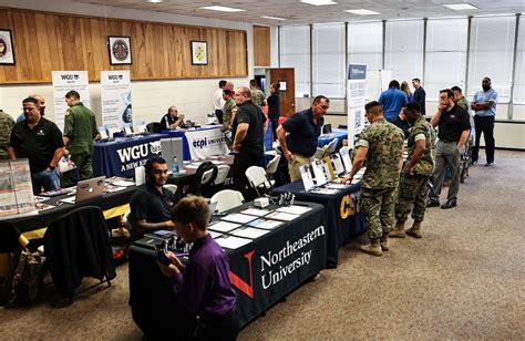 Education Center Camp Lejeune NC: Unleashing Educational Opportunities