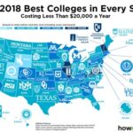 Which State Boasts the Most Colleges? A Comprehensive Guide to Higher Education Hubs