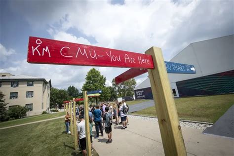 Carnegie Mellon University: Where Am I in the Process?