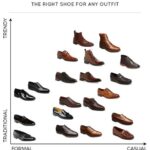 Business Casual Shoes: A Comprehensive Guide for Style and Comfort