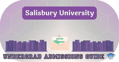 GPA Requirements for Salisbury University