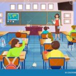 La Sala de Clases: A Comprehensive Overview of the Classroom Environment