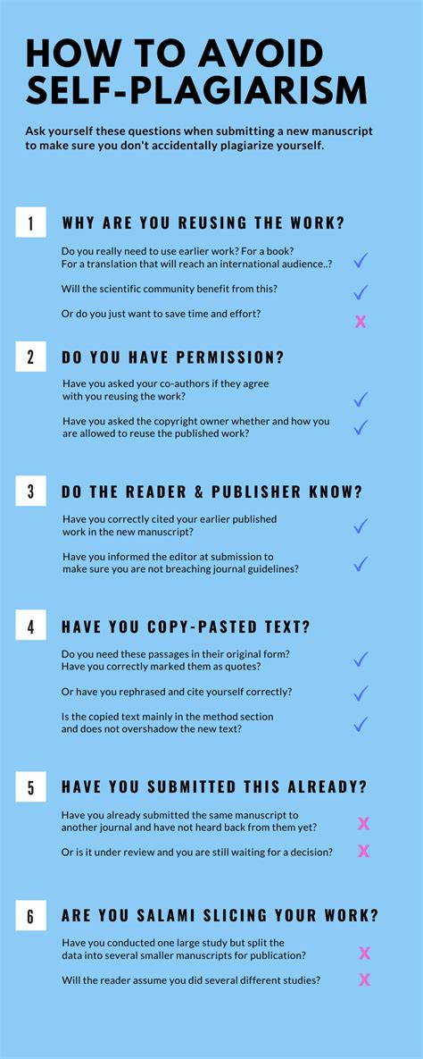 Is It Plagiarism to Use Your Own Work?