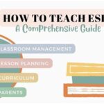 ESL Jobs NYC: A Comprehensive Guide to Finding Your Perfect Teaching Opportunity