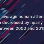 For How Long: The Science Behind the Human Attention Span The Science of Attention The Importance of Attention Applications of the Science of Attention Common Mistakes to Avoid FAQs Conclusion