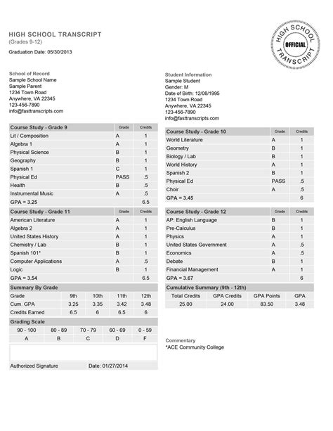 Does LSAC Need High School Transcripts?