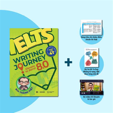 Elevate Your Writing Journey with SBVC Writing Center