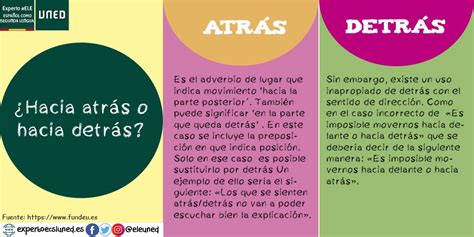 Volviendo atrás en Español
