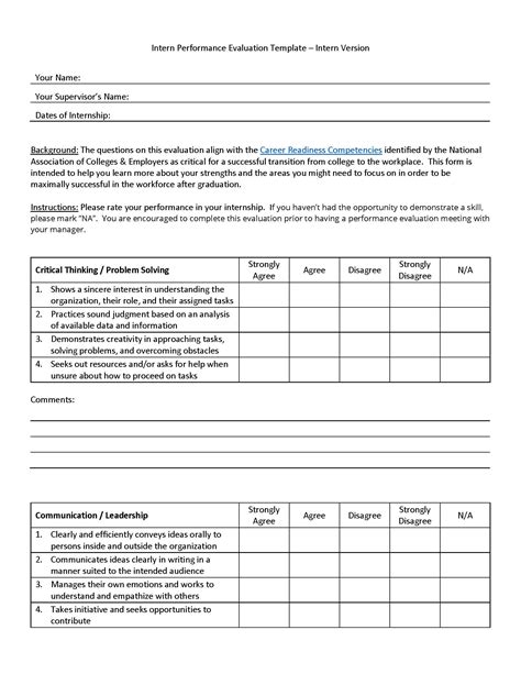 Intern Group Reviews: A Comprehensive Guide to Evaluating Intern Performance