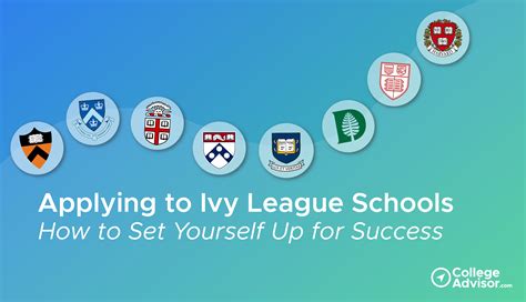 Ivy League Ball: The Ultimate Guide to College Admissions Success