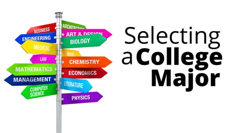 Universities That Allow More Than 1 Major: Exploring Your Academic Horizons