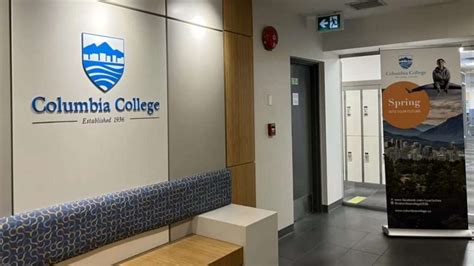 Columbia College Denver: A Comprehensive Guide