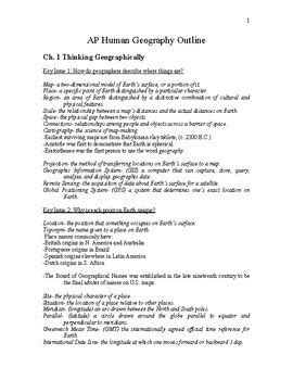 Situation AP Human Geography: A Comprehensive Guide with Real-World Examples