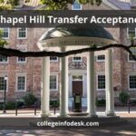 UNC Chapel Hill Acceptance Rate 2024: A Comprehensive Guide