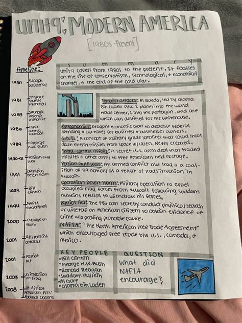 APUSH Unit 9 Review: The Antebellum Era (1800-1860) Unit 9 Review Tables