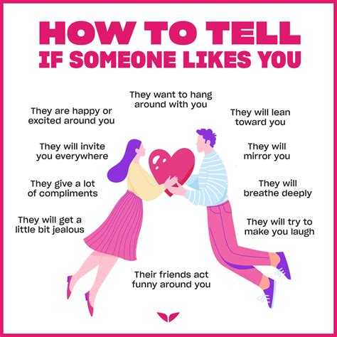 How Do You Ask Someone if They Like You? A Comprehensive Guide
