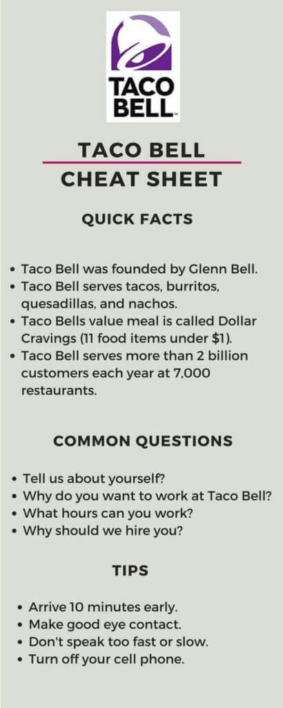Taco Bell Interview Questions: Prepare for Success at the Drive-Thru Customer Service and Hospitality Teamwork and Communication Availability and Commitment Skills and Experience Additional Tips for Success Conclusion FAQs