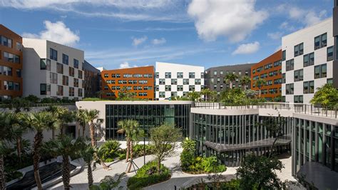 Student Housing in Miami: Navigating the Maze of Options